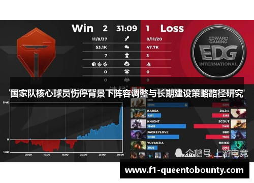 国家队核心球员伤停背景下阵容调整与长期建设策略路径研究