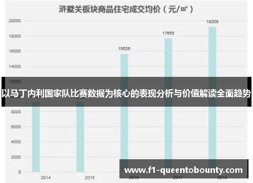以马丁内利国家队比赛数据为核心的表现分析与价值解读全面趋势 以马丁内利国家队比赛数据为核心的表现分析与价值解读全面趋势