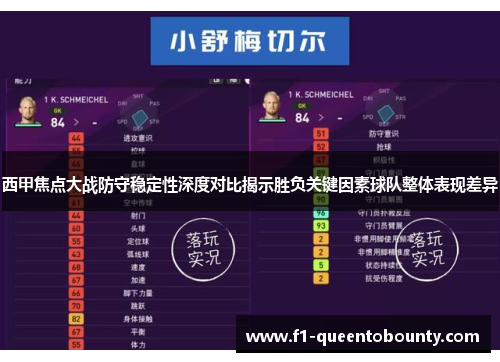 西甲焦点大战防守稳定性深度对比揭示胜负关键因素球队整体表现差异 西甲焦点大战防守稳定性深度对比揭示胜负关键因素球队整体表现差异
