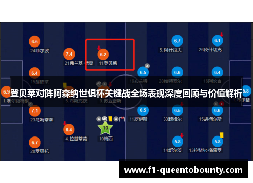 登贝莱对阵阿森纳世俱杯关键战全场表现深度回顾与价值解析 登贝莱对阵阿森纳世俱杯关键战全场表现深度回顾与价值解析